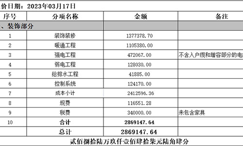 實驗室工程報價表.jpg