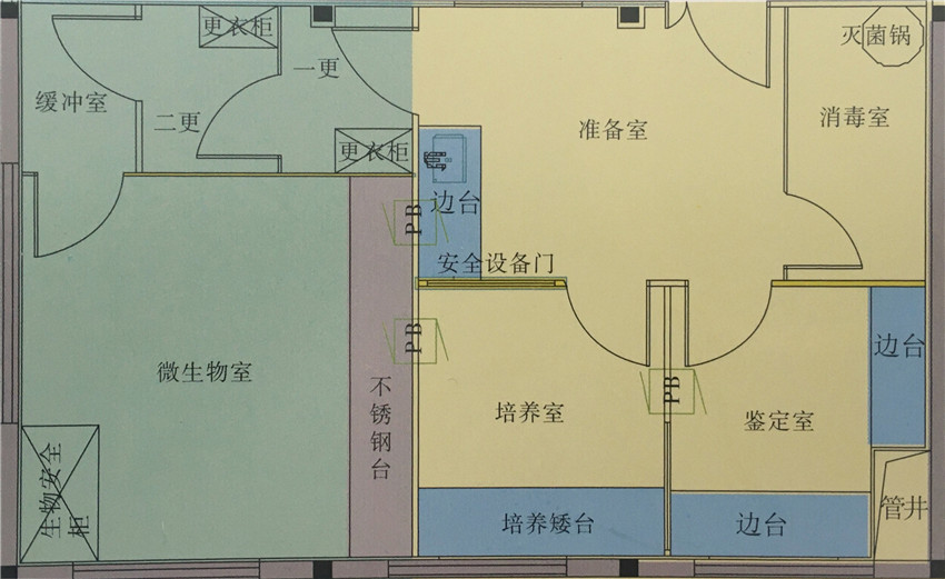 微生物實驗室平面設(shè)計圖